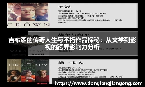 吉布森的传奇人生与不朽作品探秘：从文学到影视的跨界影响力分析